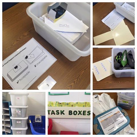 Task Boxes: A Hands-On Approach to Life Skills - Therapro Blog