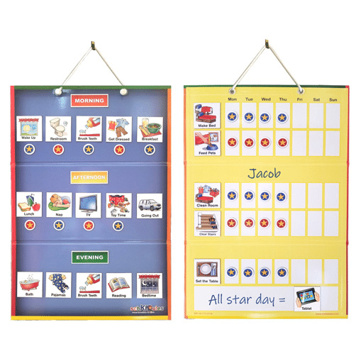 Schkidules a visual schedule used to help transition to back to school, blue board with picture icons depicting daily tasks and yellow board depicting stars earned