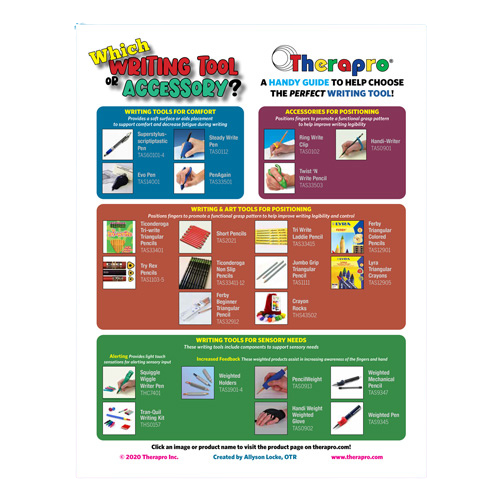 Therapro's Which Writing Tool or Accessory Handy Guide